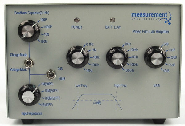 压电薄膜实验室放大器